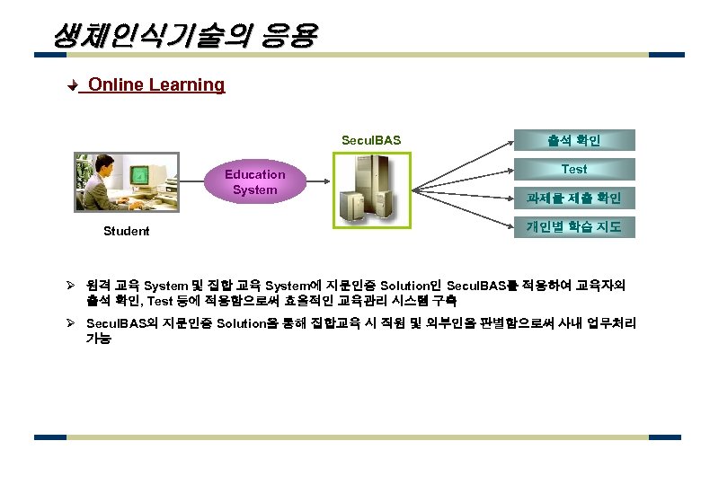 생체인식기술의 응용 Online Learning Secu. IBAS Education System Student 출석 확인 Test 과제물 제출