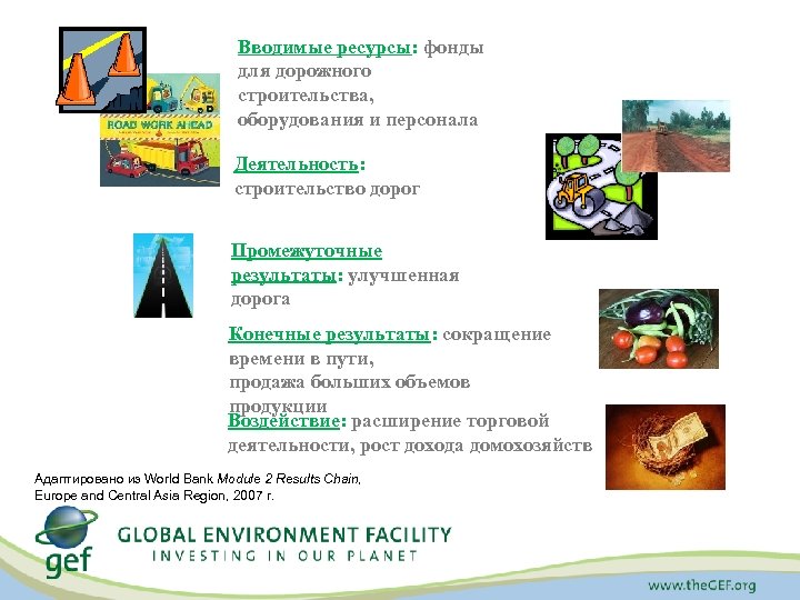 Вводимые ресурсы: фонды для дорожного строительства, оборудования и персонала Деятельность: строительство дорог Промежуточные результаты: