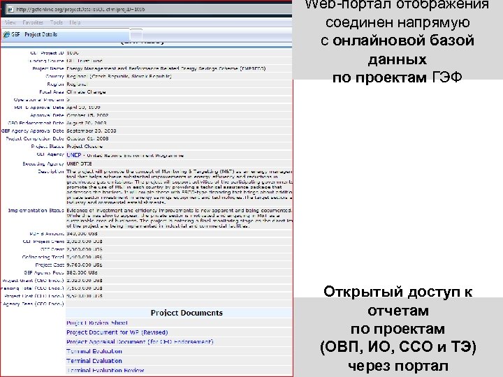 Web-портал отображения соединен напрямую с онлайновой базой данных по проектам ГЭФ Открытый доступ к