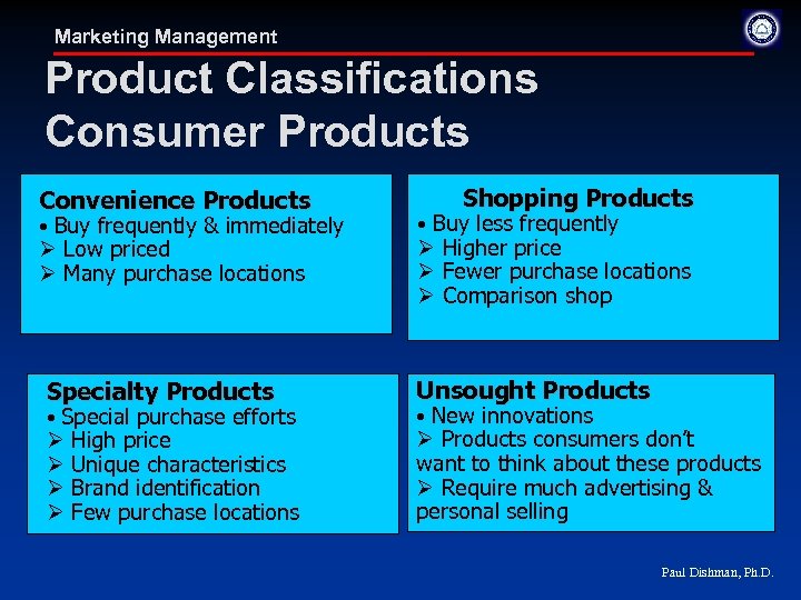 Marketing Management Product Classifications Consumer Products Convenience Products • Buy frequently & immediately Ø