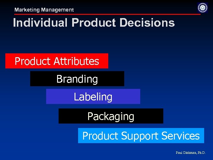 Marketing Management Individual Product Decisions Product Attributes Branding Labeling Packaging Product Support Services Paul