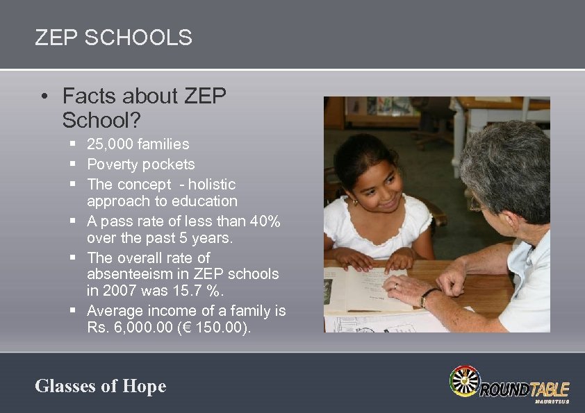 ZEP SCHOOLS • Facts about ZEP School? § 25, 000 families § Poverty pockets