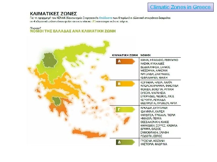 Climatic Zones in Greece 