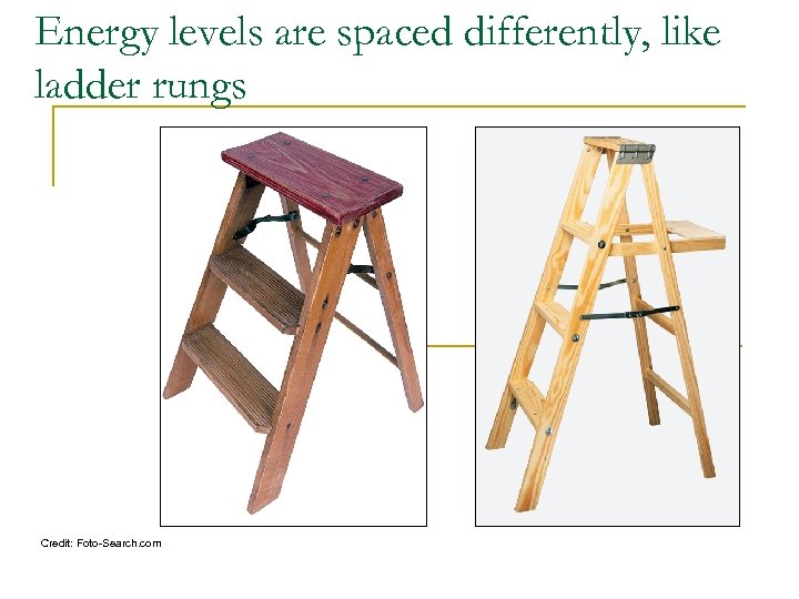 Energy levels are spaced differently, like ladder rungs Credit: Foto-Search. com 