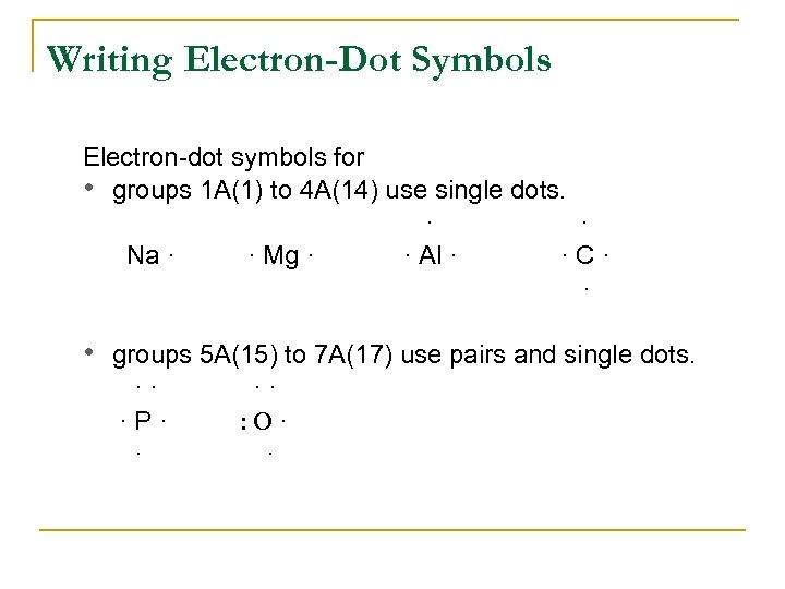 Writing Electron-Dot Symbols Electron-dot symbols for • groups 1 A(1) to 4 A(14) use