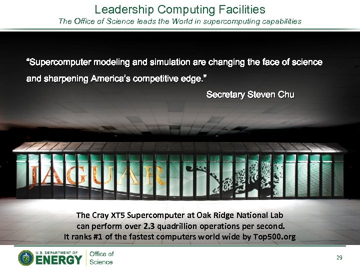 Leadership Computing Facilities The Office of Science leads the World in supercomputing capabilities “Supercomputer