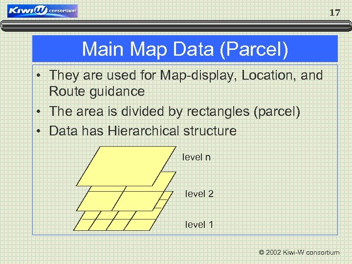 17 Main Map Data (Parcel) • They are used for Map-display, Location, and Route