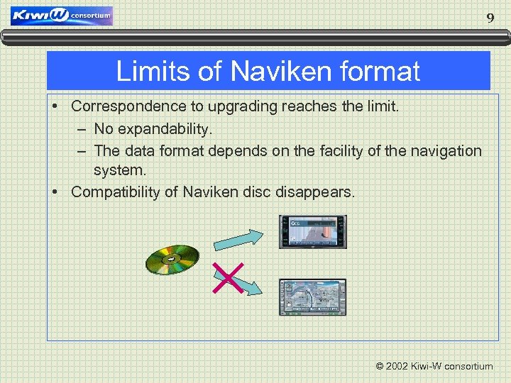 9 Limits of Naviken format • Correspondence to upgrading reaches the limit. – No