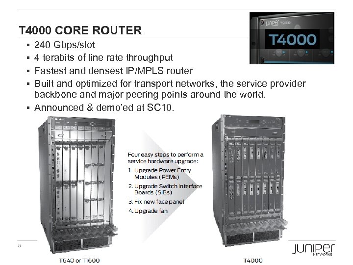 T 4000 CORE ROUTER 240 Gbps/slot 4 terabits of line rate throughput Fastest and