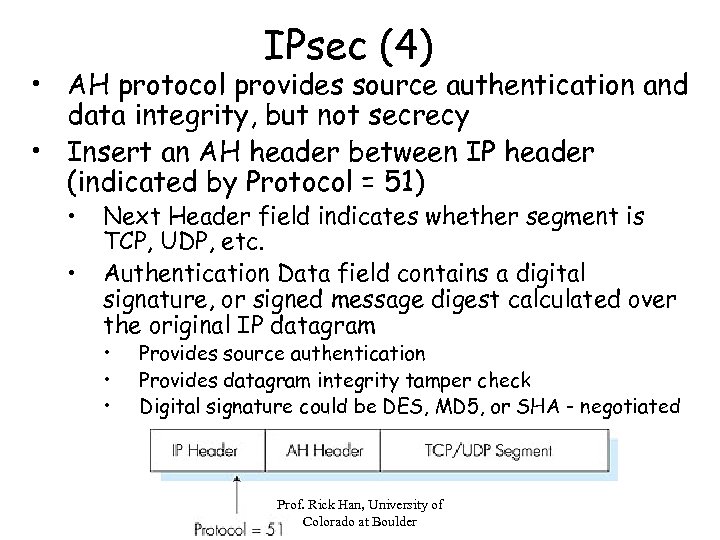 IPsec (4) • AH protocol provides source authentication and data integrity, but not secrecy