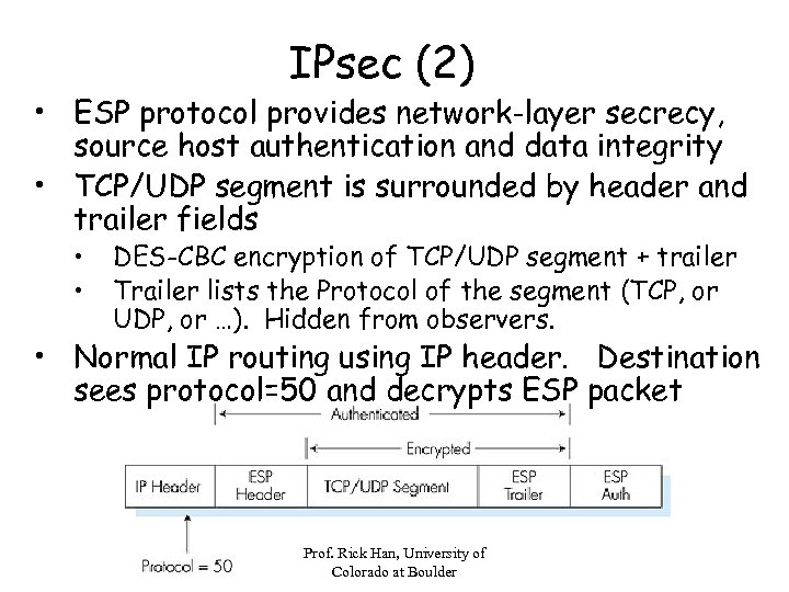 IPsec (2) • ESP protocol provides network-layer secrecy, source host authentication and data integrity