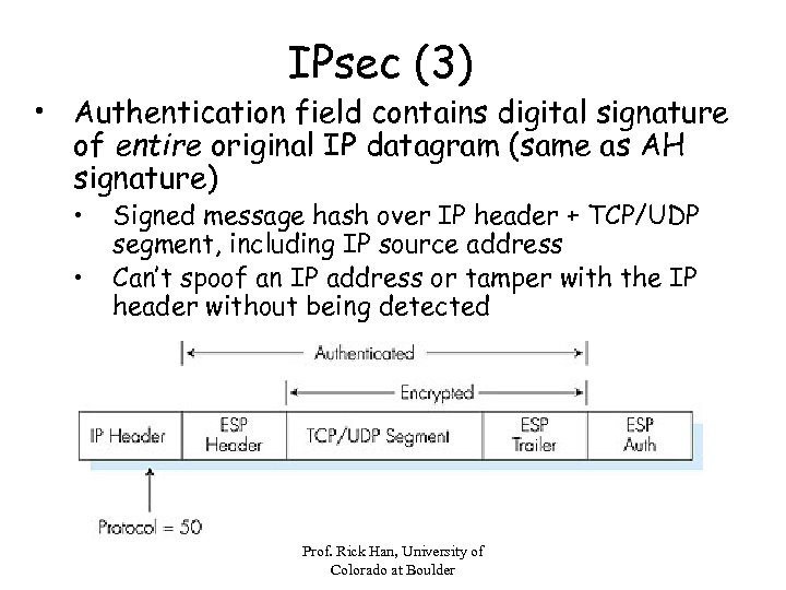 IPsec (3) • Authentication field contains digital signature of entire original IP datagram (same