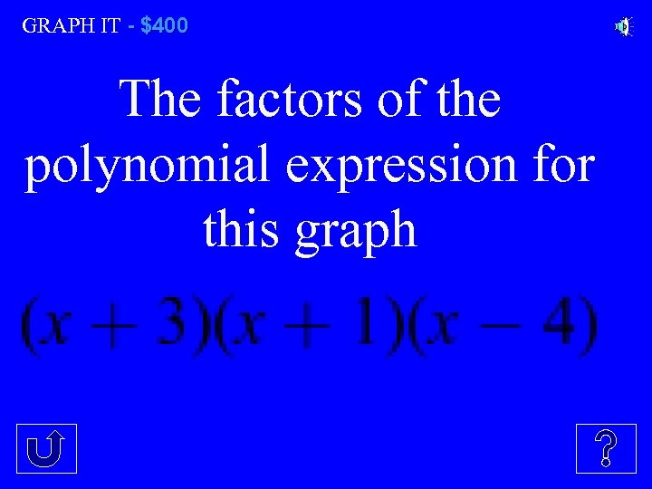  GRAPH IT - $400 The factors of the polynomial expression for this graph