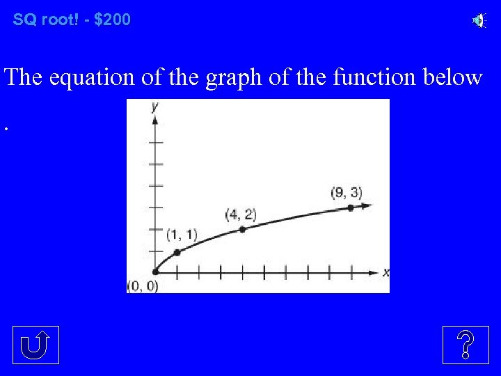 SQ root! - $200 The equation of the graph of the function below. 