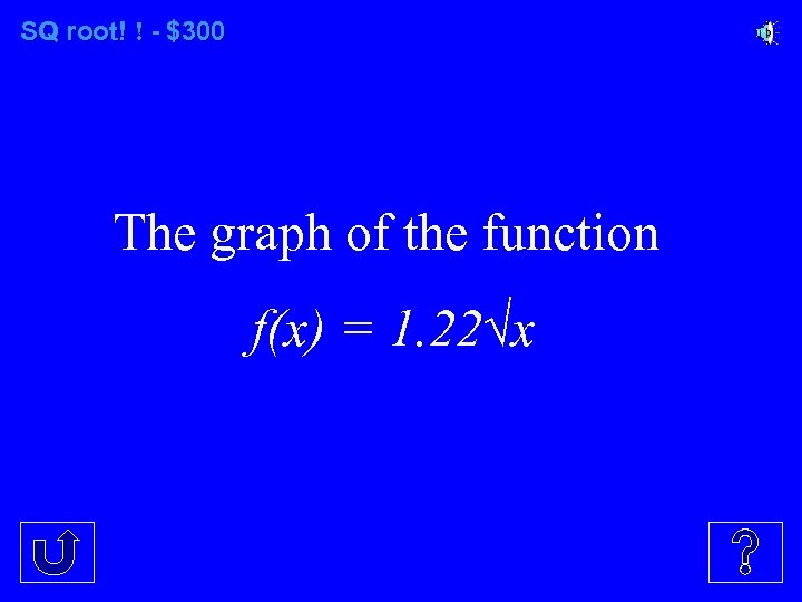 SQ root! ! - $300 The graph of the function f(x) = 1. 22√x