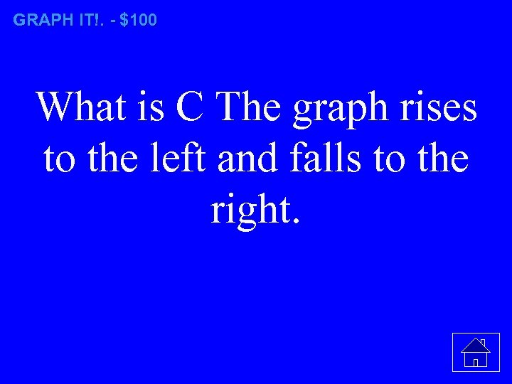 GRAPH IT!. - $100 What is C The graph rises to the left and
