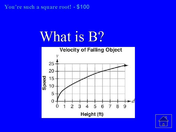 You’re such a square root! - $100 root! What is B? 