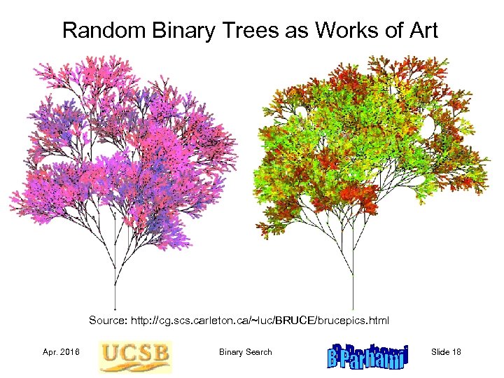 Random Binary Trees as Works of Art Source: http: //cg. scs. carleton. ca/~luc/BRUCE/brucepics. html