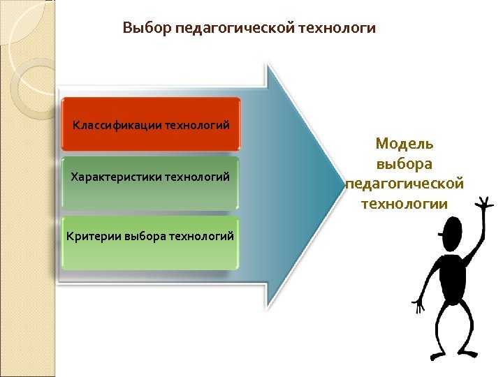 Выбирать технологии обучения