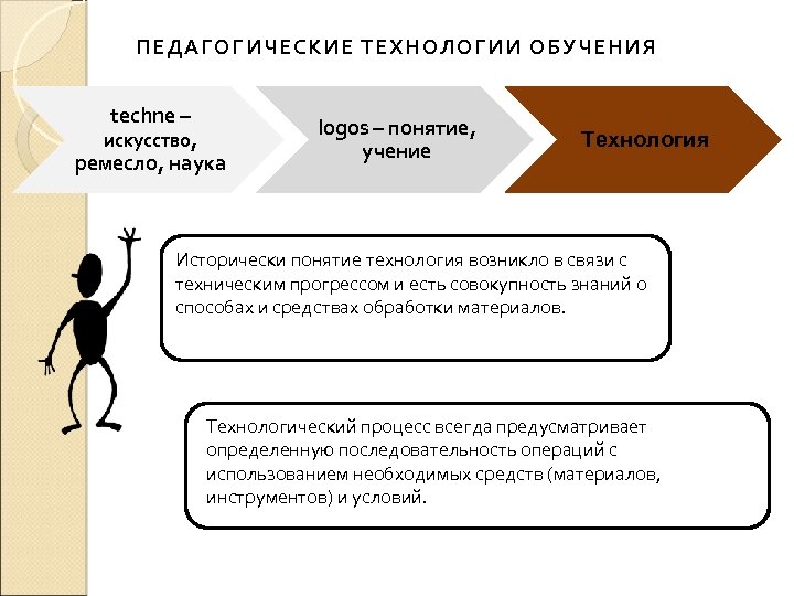 Технология значение. Понятие технология обучения. Понятие педагогическая технология обучения. Содержание педагогической технологии. Характеристика понятия педагогическая технология.