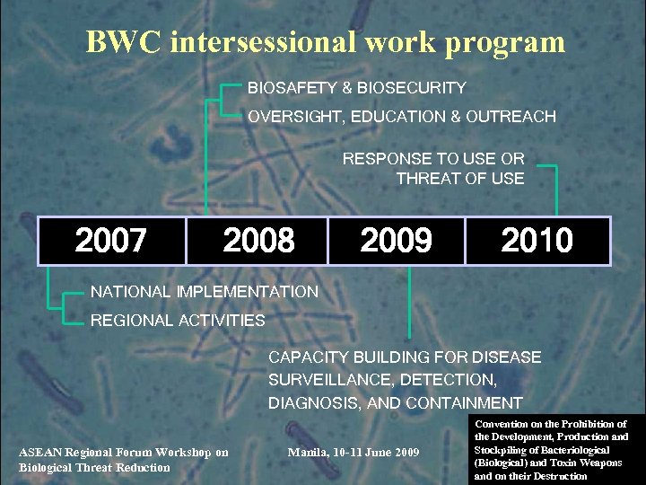 BWC intersessional work program BIOSAFETY & BIOSECURITY OVERSIGHT, EDUCATION & OUTREACH RESPONSE TO USE