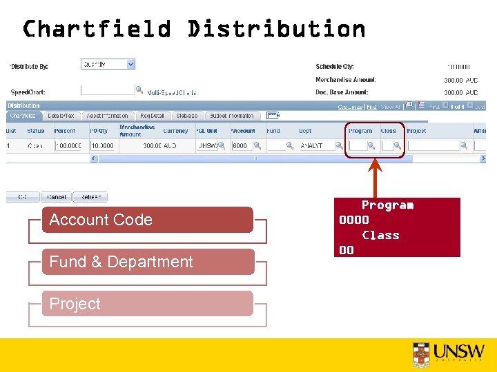 Chartfield Distribution Account Code Fund & Department Project Program 0000 Class 00 