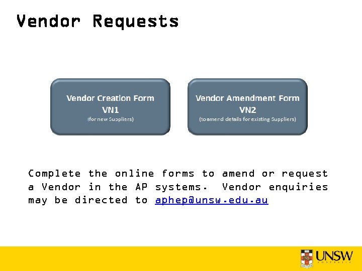 Vendor Requests Complete the online forms to amend or request a Vendor in the