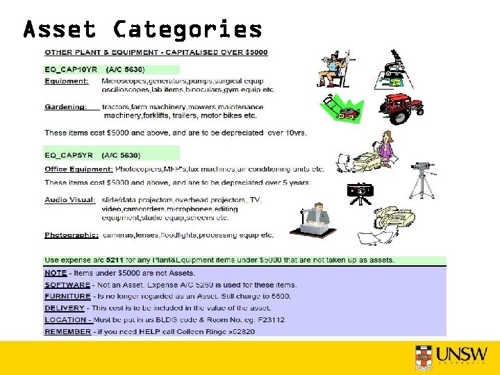 Asset Categories 