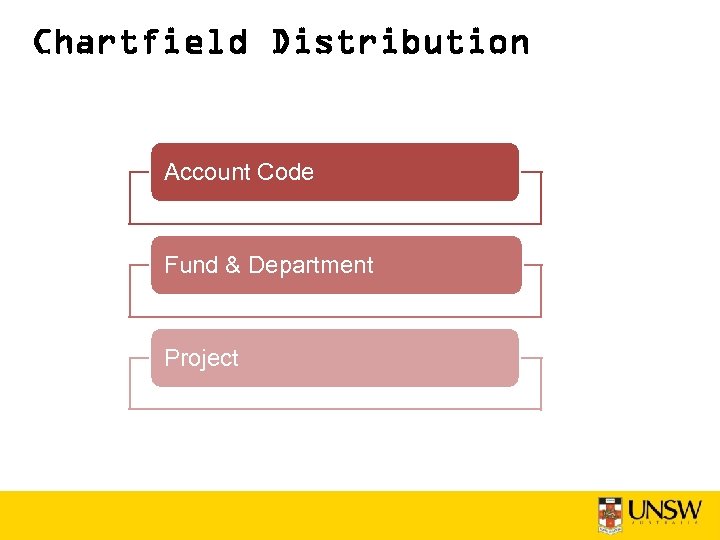 Chartfield Distribution Account Code Fund & Department Project 