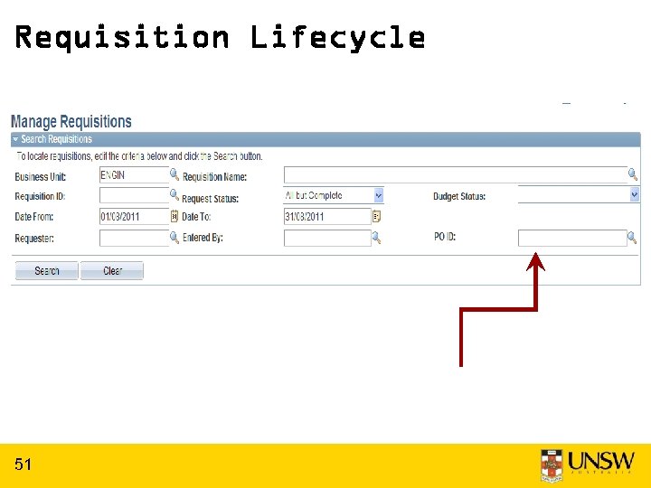 Requisition Lifecycle 51 
