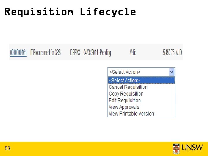 Requisition Lifecycle 53 