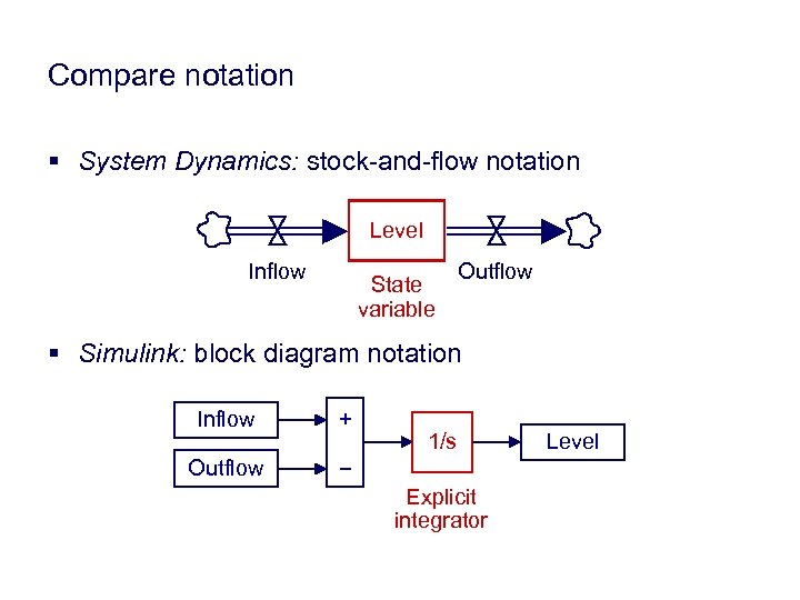 Compare notation § System Dynamics: stock-and-flow notation Level Inflow State variable Outflow § Simulink: