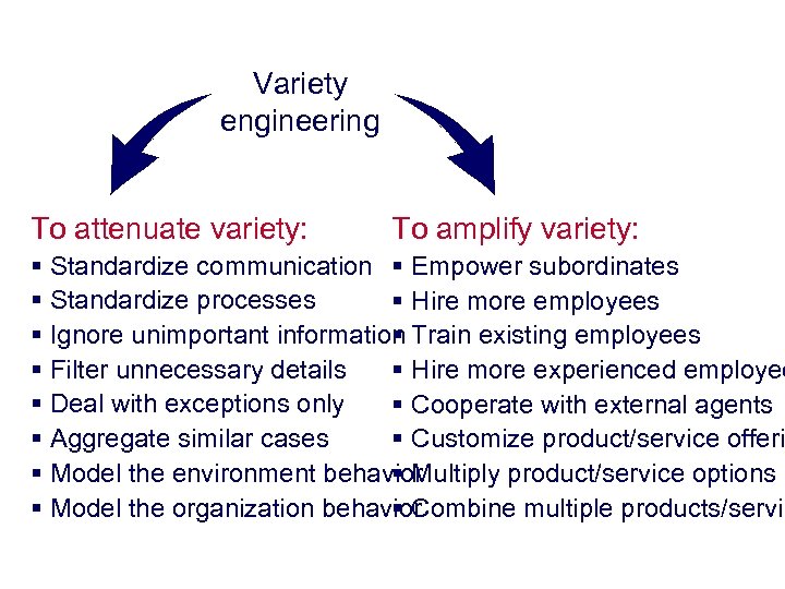 Variety engineering To attenuate variety: To amplify variety: § Standardize communication § Empower subordinates