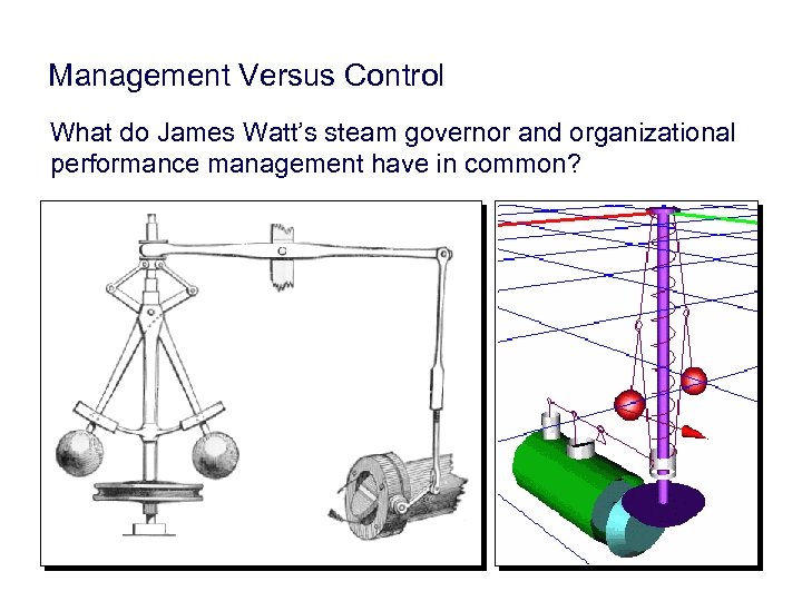 Management Versus Control What do James Watt’s steam governor and organizational performance management have