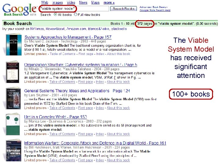 The Viable System Model has received significant attention 100+ books 