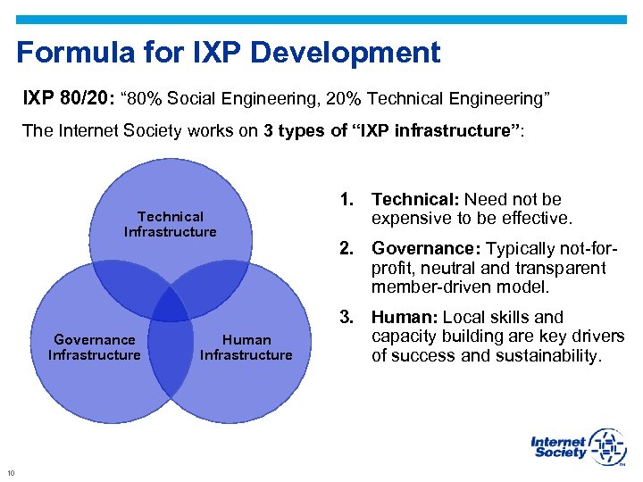 Formula for IXP Development IXP 80/20: “ 80% Social Engineering, 20% Technical Engineering” The