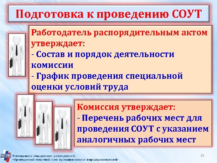 Подготовка к проведению СОУТ Работодатель распорядительным актом утверждает: - Состав и порядок деятельности комиссии