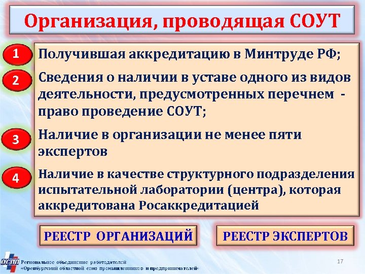 Организация, проводящая СОУТ 1 Получившая аккредитацию в Минтруде РФ; 2 Сведения о наличии в