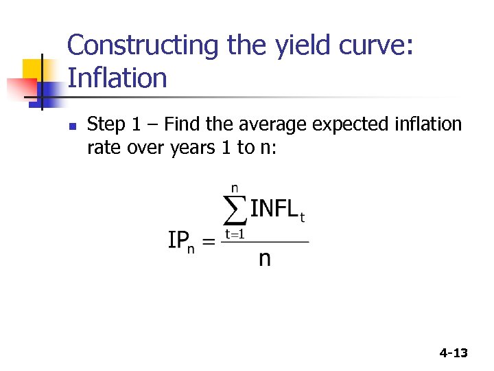 Constructing the yield curve: Inflation n Step 1 – Find the average expected inflation