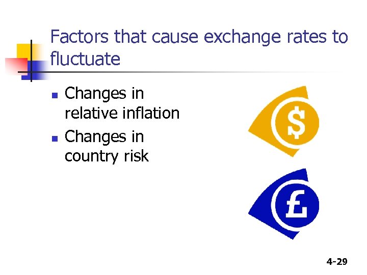 Factors that cause exchange rates to fluctuate n n Changes in relative inflation Changes