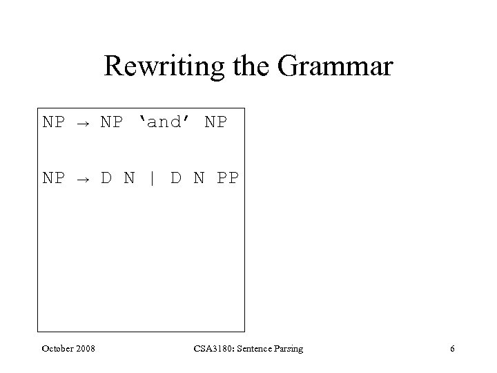Rewriting the Grammar NP → NP ‘and’ NP NP → D N | D