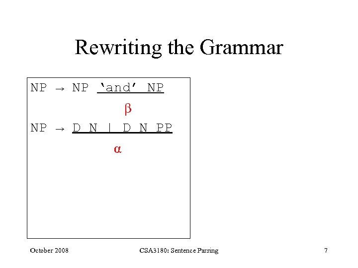 Rewriting the Grammar NP → NP ‘and’ NP β NP → D N |