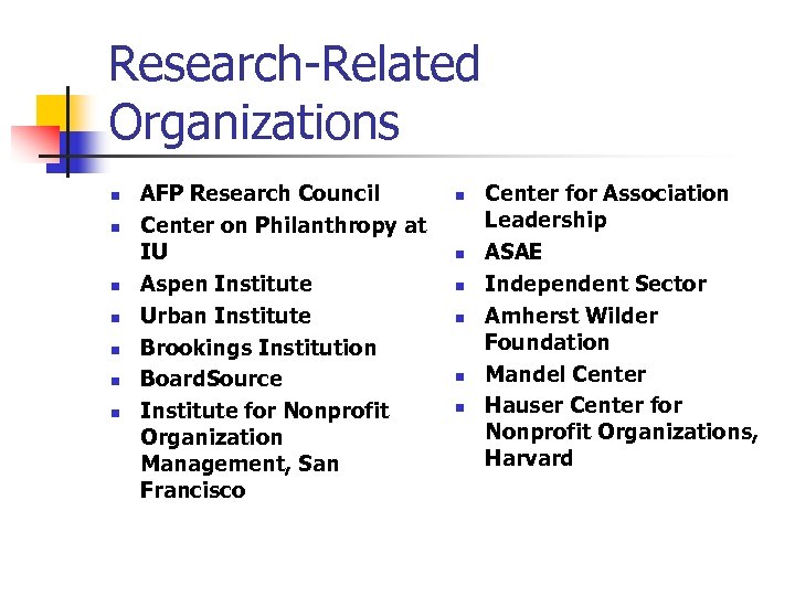 Research-Related Organizations n n n n AFP Research Council Center on Philanthropy at IU