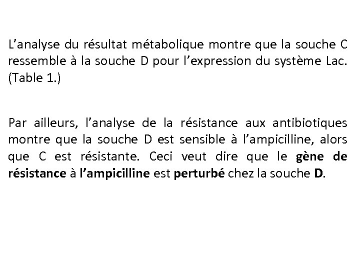 L’analyse du résultat métabolique montre que la souche C ressemble à la souche D