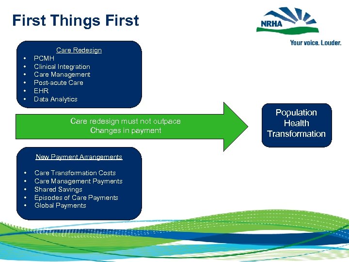 First Things First Care Redesign • • • PCMH Clinical Integration Care Management Post-acute