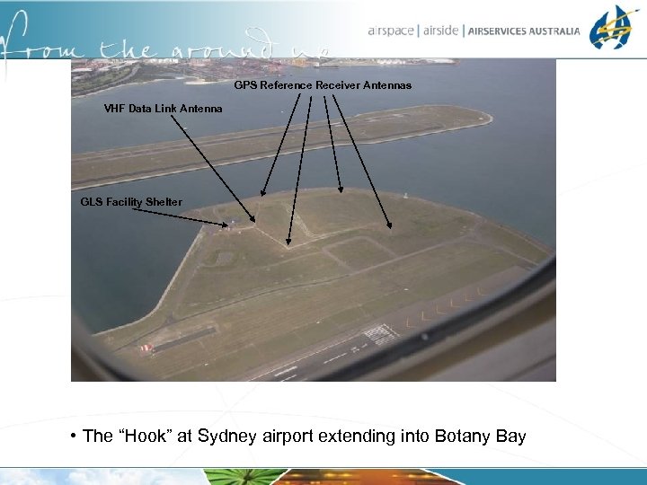 GPS Reference Receiver Antennas VHF Data Link Antenna GLS Facility Shelter • The “Hook”