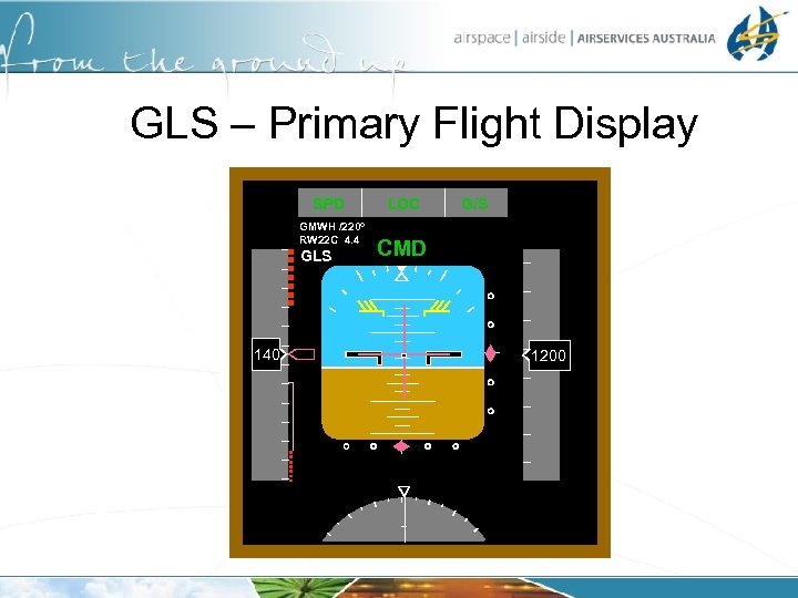 GLS – Primary Flight Display SPD GMWH /220 o RW 22 C 4. 4