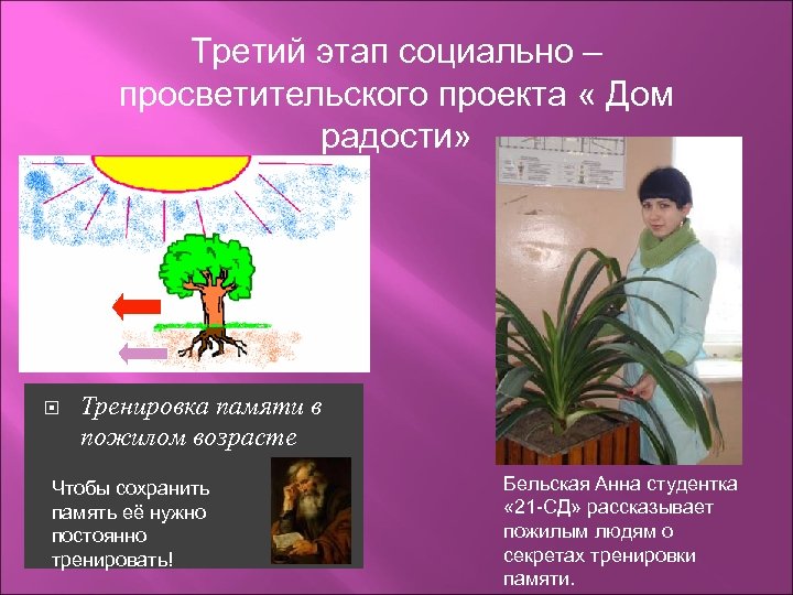 Третий этап социально – просветительского проекта « Дом радости» Тренировка памяти в пожилом возрасте