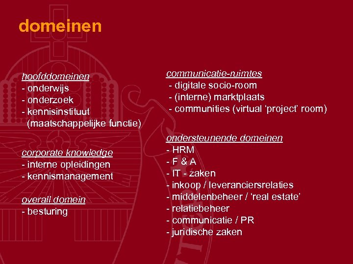 domeinen hoofddomeinen - onderwijs - onderzoek - kennisinstituut (maatschappelijke functie) corporate knowledge - interne