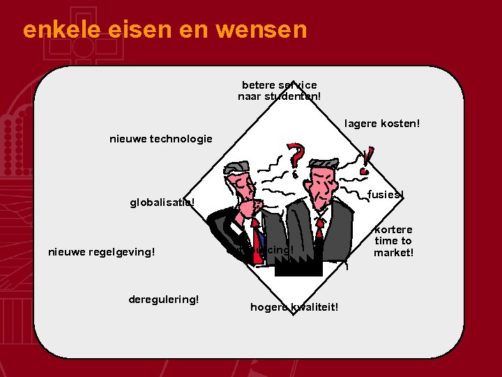 enkele eisen en wensen betere service naar studenten! lagere kosten! nieuwe technologie fusies! globalisatie!